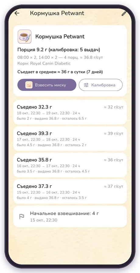 Автокормушка